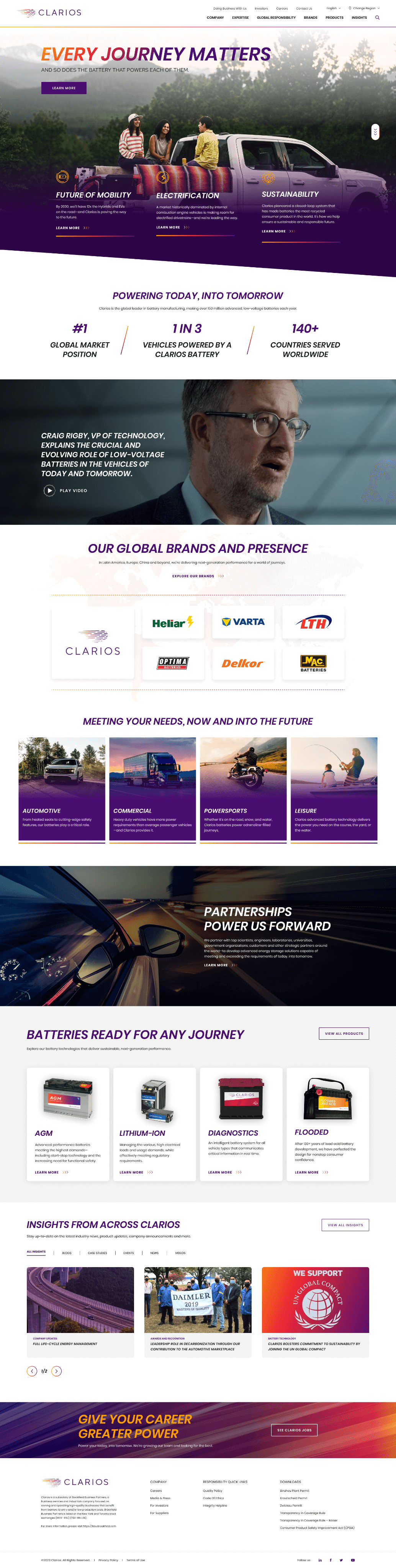 Timothy's Epic Portfolio